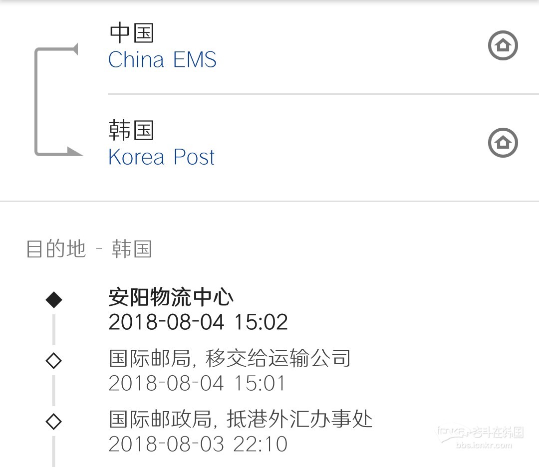 韩国EMS周末不派件,可以上门自提吗?